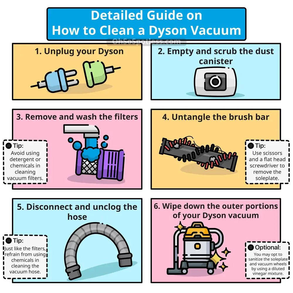 How to Clean a Dyson V6 Vacuum: Easy Step-by-Step Guide