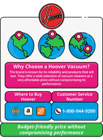 History of hoover vacuums