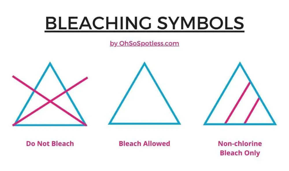 Bleaching symbols explained for laundry