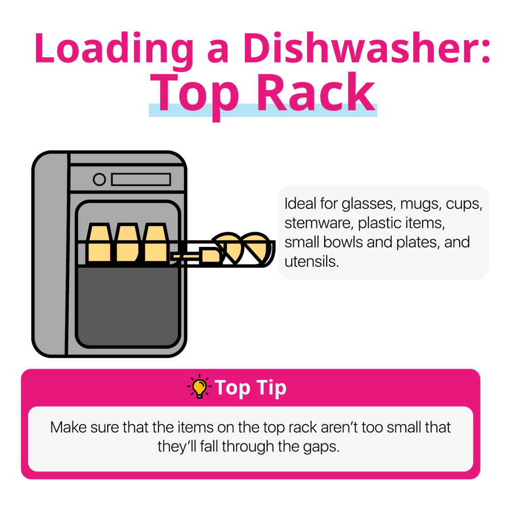 How to Load the Top Rack of Dishwasher