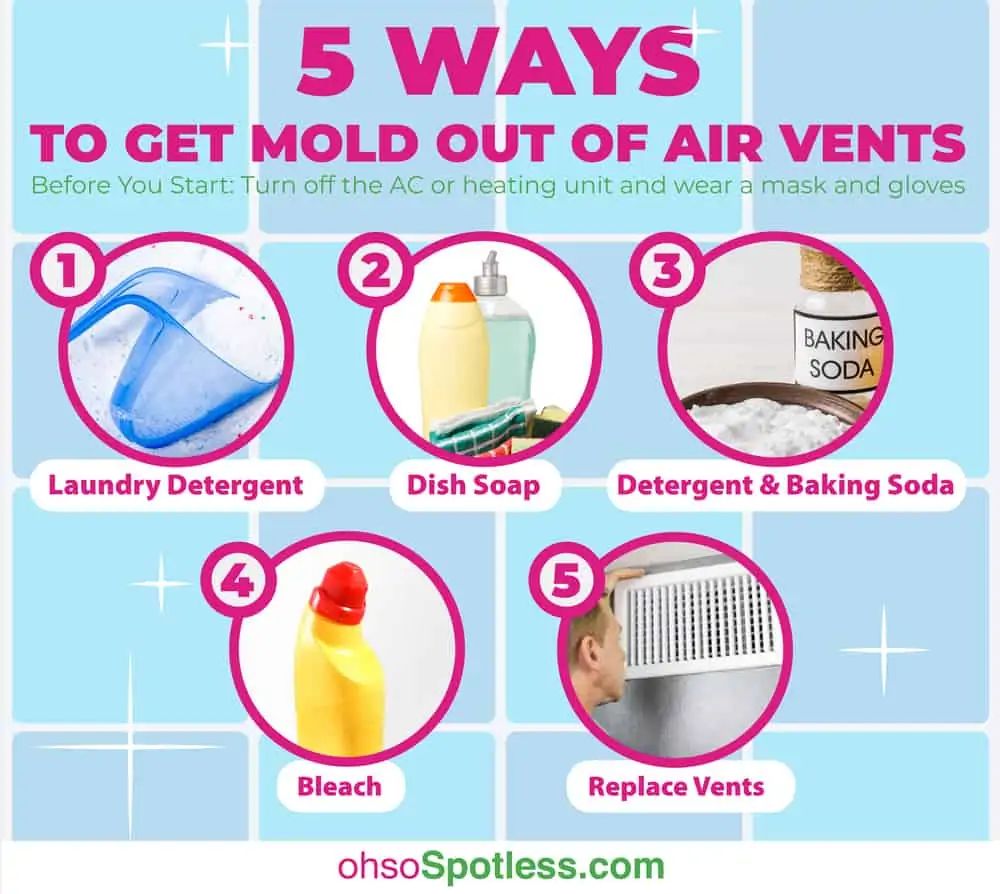 Mold on Air Vents? Here’s How to Eliminate It