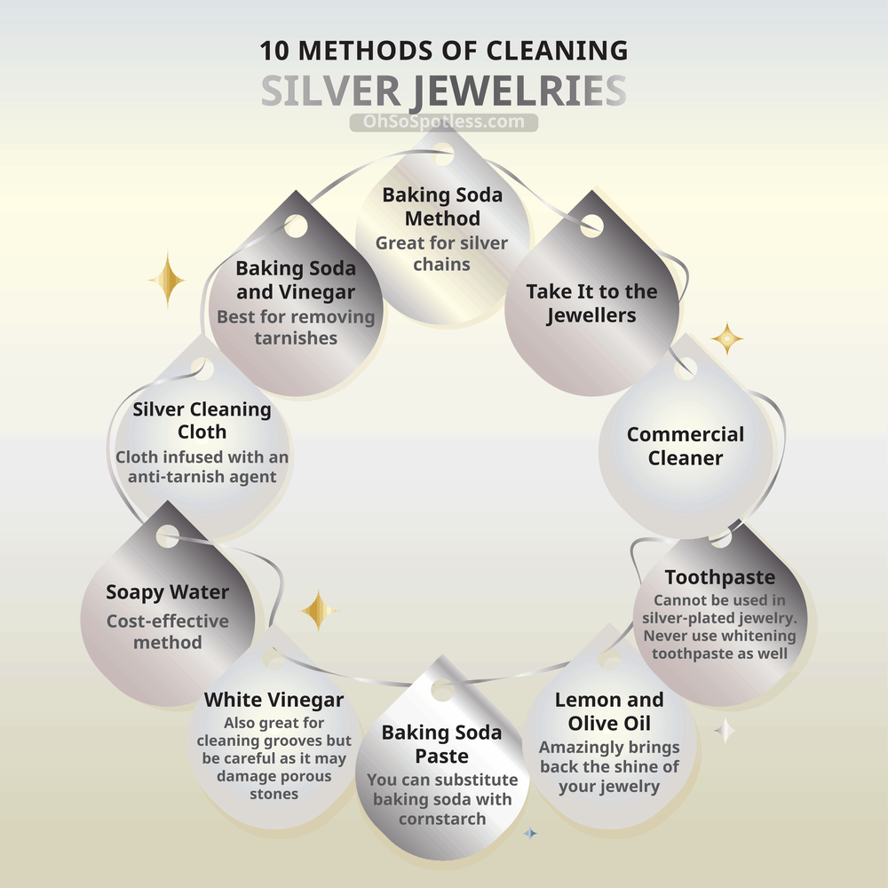 Methods of Cleaning Silver Jewelries