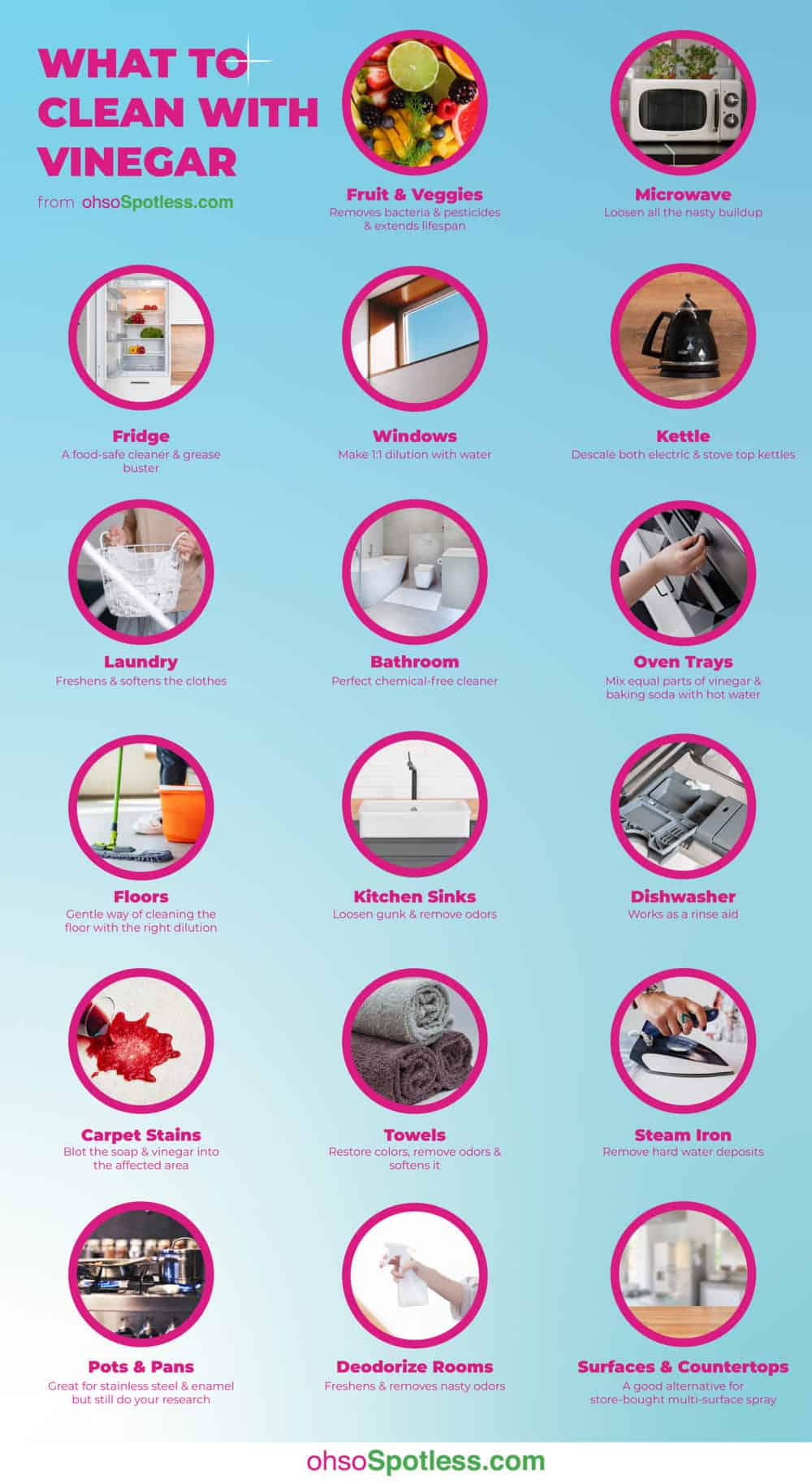 How to Clean With Vinegar (19 Different Ways) Oh So Spotless