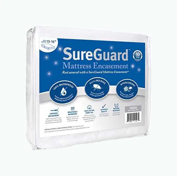 Product Image of the Queen SureGuard Mattress Cover
