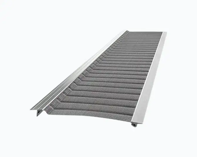 Product Image of the Stainless Steel Micro-Mesh Gutter Guard